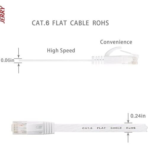 New 1000M White 0.5m, 1m, 2m, 3m, 5m, 8m, 10m, 15m Cable RJ45 CAT6 Ethernet Network Flat LAN Cable UTP Jumper Router Cable