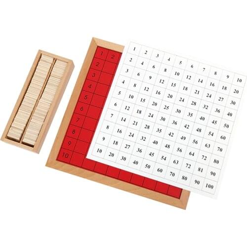 Thousand Board Pythagoras Board and Control Chart Montessori Math Materials Equipment to Learn Numbers and Multiplication in Ten