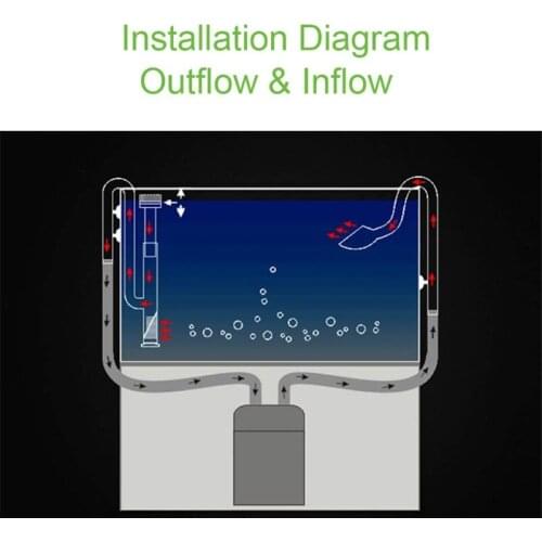 Glass Transparent Tube Inflow with Surface Skimmer for Plants Aquarium Canister G6DB