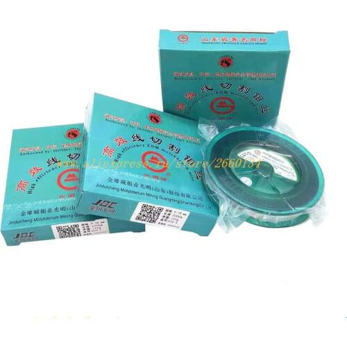 AMAZEEO Accessories For Tools