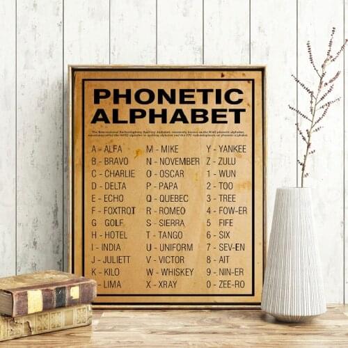 Phonetic Alphabet Vintage Posters And Prints Wall Art Canvas Painting Retro Picture for Living Room Home Decor