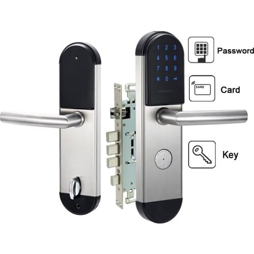 ZAGOCO Smart Electronics