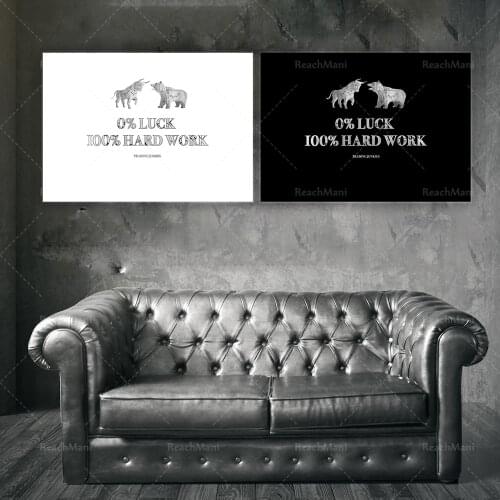 0 Luck 100 Hard Work- Trading Forex Motivational Poster Stock Market Crypto Wall Art Wall Street