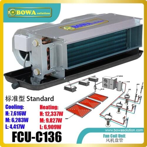 Concealed horizontal fan coil unit (FCU) is controlled either by a manual on/off switch or by a thermostat in air conditioners