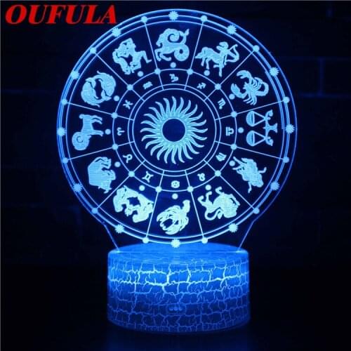 Night LED Lights Novelty 3D lamp Cute Toy Gift 7 Color Abstract Artist Graphics Cartoon Atmosphere Lamp For Children Kids Room