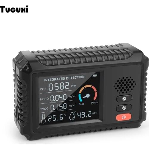 Tucuxi Gas Analyzers