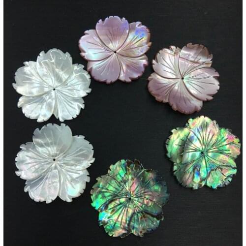 SUSBOA Beads
