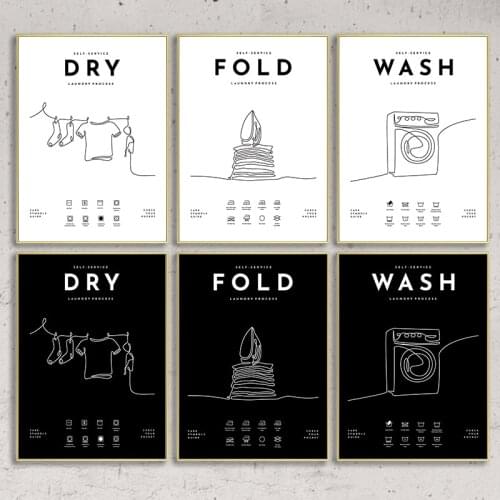 Laundry Wall Art Decor Laundry Sign Print Wash Dry Fold Laundry Guide Poster Art Canvas Painting Picture Home Wall Decoration