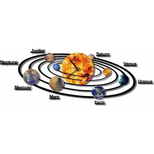 Solar System Eight Planets Wall Clock For Kids Room Acrylic Home Décor Space Art Modern Design Astronomers Galaxies Wall Watch