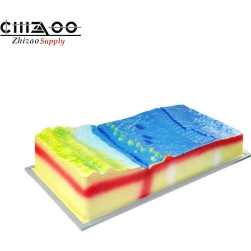 Education Plate tectonics structure and surface morphology models geography teaching model