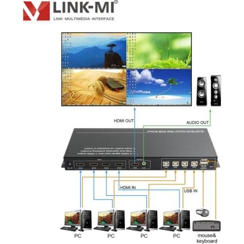 LINK-MI SH41K 4x1 HD Multi-viewer Synthesizer with KVM 1080P 4 HDMI USB Input 1 HDMI 2 USB Output 3.5mm Audio Switch Seamless