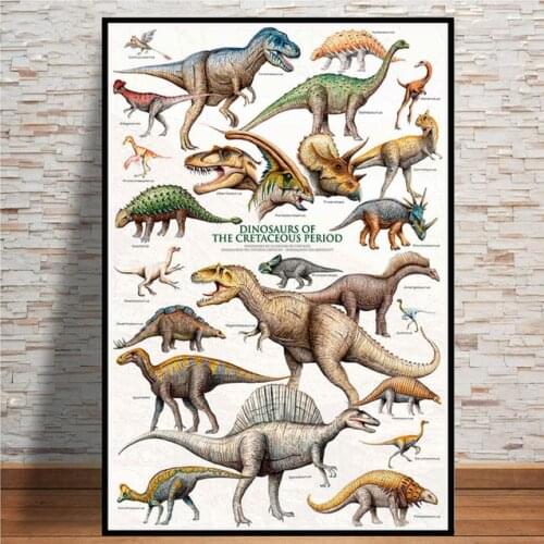 Prints Wall Art Pictures Complete Evolutionary Dinosaur Tree Chart Nordic Poster Poster Kraft paper