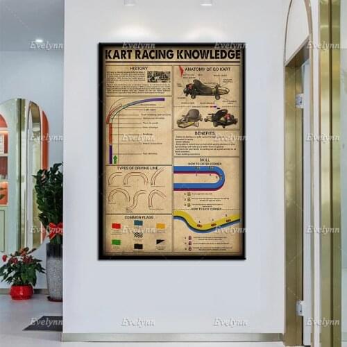 Kart Racing Knowledge Retro Poster Anatomy Of Go Kart Poster Wall Art Print Home Living Decor Canvas Poster Unique Gift