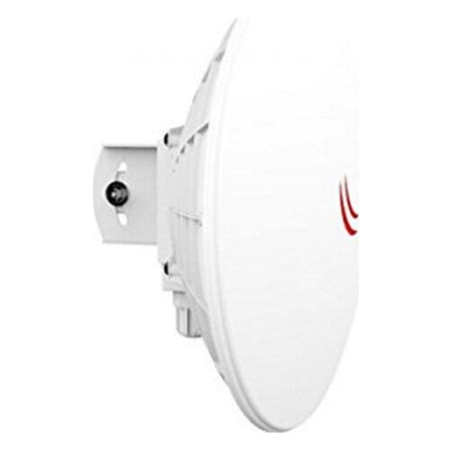 Mikrotik WiFi Scanners