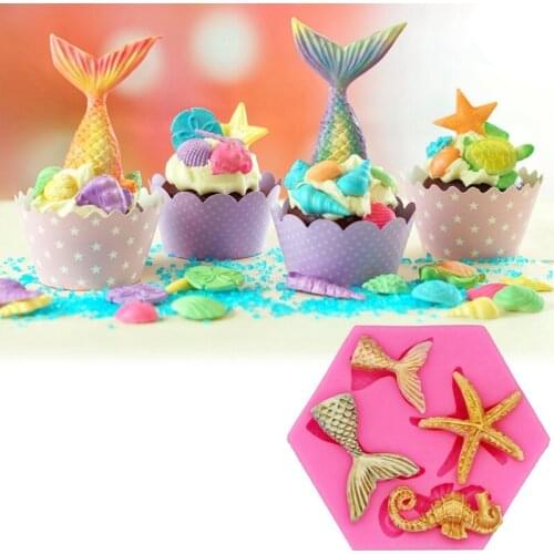 discountHEH Products For Modeling