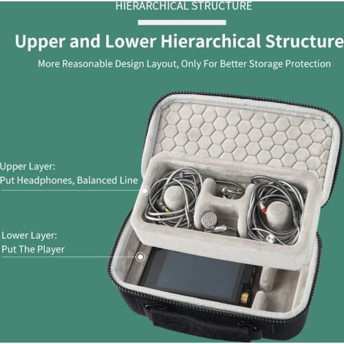 For HiBy R6pro R6 Pro R6 R8 R5 for Lotoo Paw Gold Touch PAW 6000 LUXURY&PRECISION P6 L6 L4U L4 ultra Carrying Case Storage Box