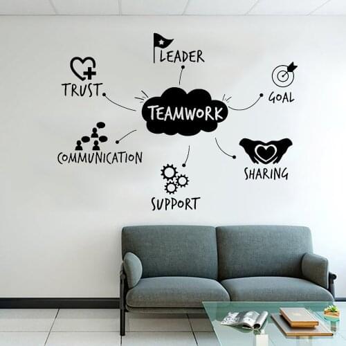 Teamwork Qualities Wall Sticker Decal Team Work Sticker Office Wall Decoration Vinyl ov166