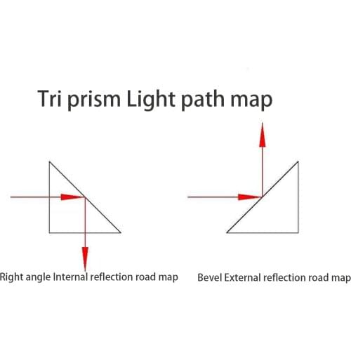 Litro Color Prism Angolo Retto Prisma 30*30*30 Triangolare Riflessione Totale Isoscele Mitsubishi Specchio Obliqua Rivestimento