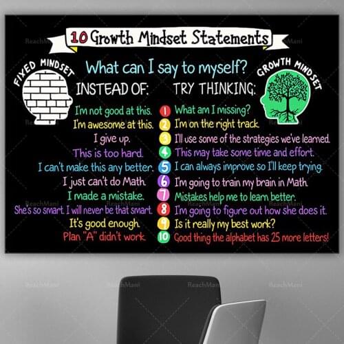 10 growth mentality statements teacher posters, human emotion wall art, back-to-school teacher gifts, teacher classroom decorati