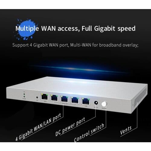 Gigabit AC Gateway Routing MT7621A 880Mhz 3*10/100/1000Mbps LAN/WAN Port Multi WAN Load balance Gateway wifi project routing