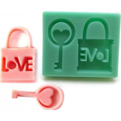 FGDRHFD Products For Modeling