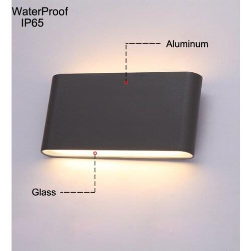 LED Street Lamps Farito China