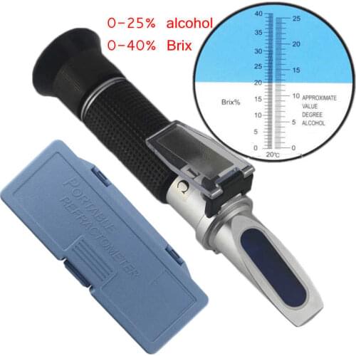 Самогонщик Instruments For Measurement And Analysis