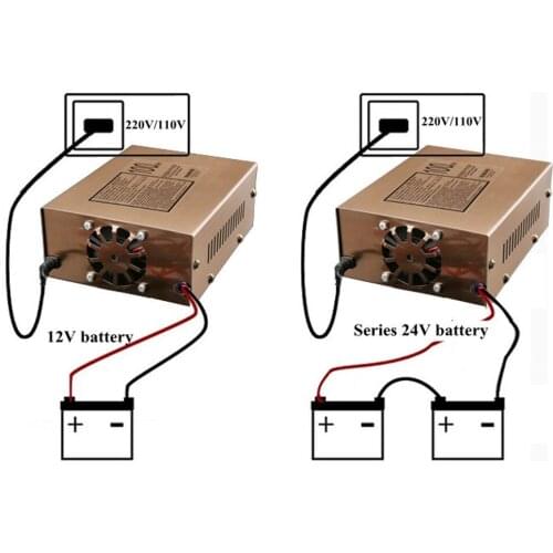 12V/24V Truck Car Battery Charger LED Display 5-stage Intelligent Pulse Repair Charger for All Lead Acid Battery 20-100AH