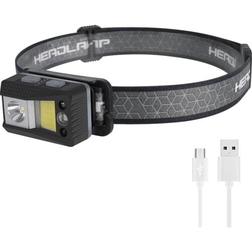 BORUiT XPG COB RGB LED Mini Headlamp Rechargeable Motion Sensor Headlight Waterproof Head Torch with Magnet Camping Tent Lamp