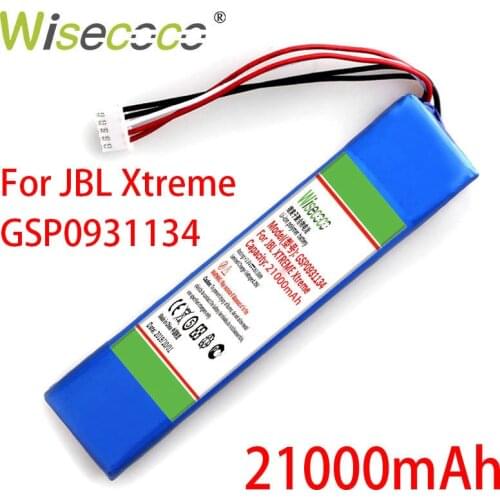 DODOMORN Power Supplies