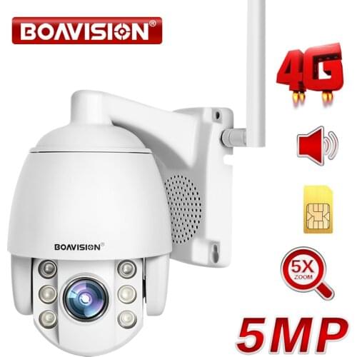 BOAVISION CCTV Cameras