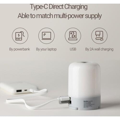 Nextool Multi-function Lantern 600 Lumens Rechargeable Ultra Bright 6 Lighting Modes Hook Mangnetic Power Bank Outdoor Lantern