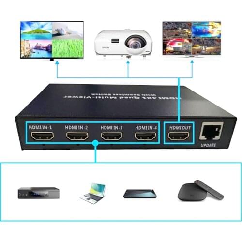 1080P HD 4X1 Switch HDMI Picture Division 4 by 1 Quad Multi-Viewer Seamless Switcher Splitter HDMI Multi viewer with IR Remote