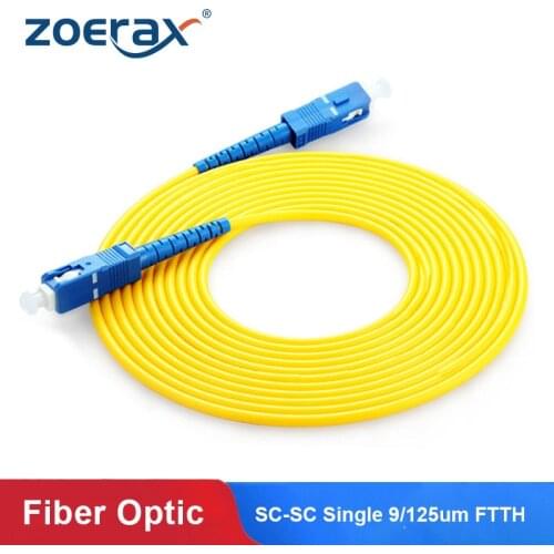 ZOERAX 