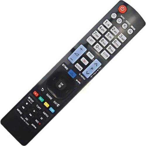 Ninth World Remote Controls