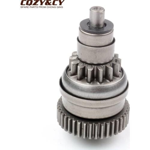 Starter Clutch Gear Bendix for Aprilia Atlantic Eu 3 125-250 Sport City Mojito 125cc 100254730 14T/ 40T Engine Parts