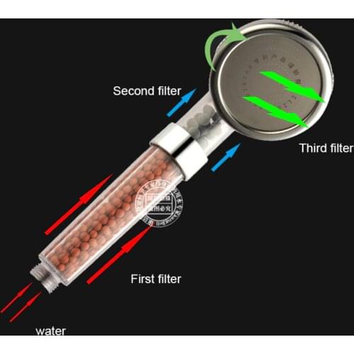 6cm Handheld Spa Bath Shower Head, Anion Bathroom Water-Saving Rain Shower Watering Filter Tourmaline Supercharged Showerhead