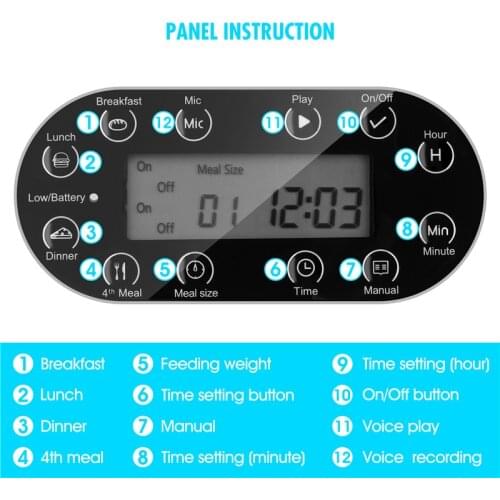 4.5L Smart Pet Auto Feeder for Cats Large Dogs Treat Dispenser Stainless Steel Food Tray With 4 Meal Voice Recorder