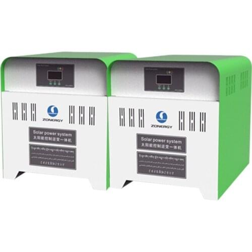 ZONERGY Solar Panels