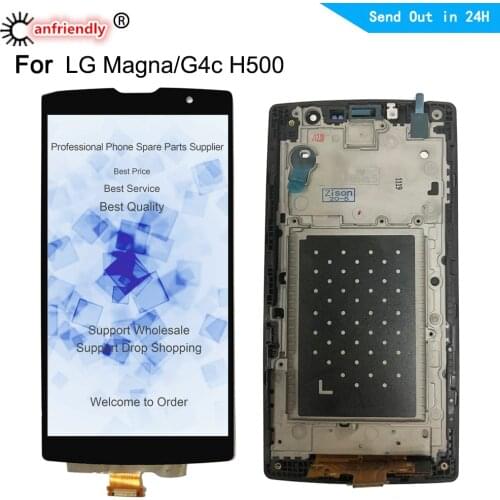 Canfriendly Screens For LG Magna