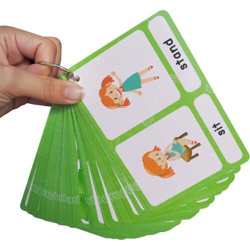 Baby Learn English Word Card Flashcards Synonyms Educational Words Learning Flashards Daily Behavior Life Cognitive Picture