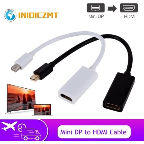 INIOICZMT DP Cables