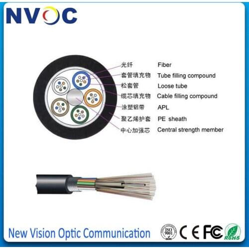 SM,G652D,24core,GYTA Single Mode Outdoor Armoured Outdoor Fiber Optic Cable