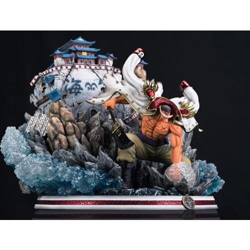 GK GENE Gene White Beard Figure