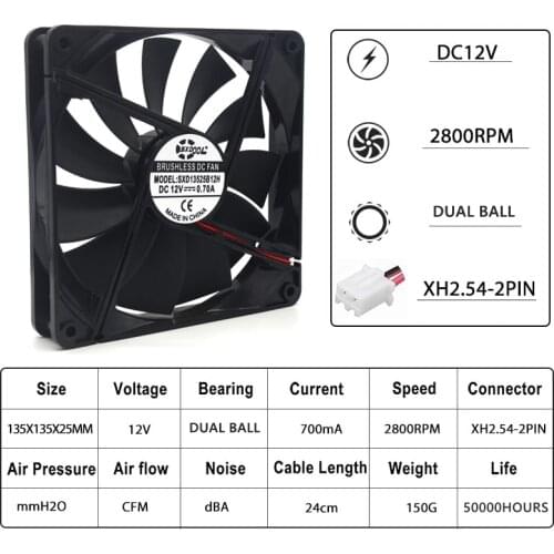 1pcs SXDOOL 135mm PC Cooling Fan 13.5cm Dual Ball Bearing DC 12V 2Pin 135x135x25mm Computer Cooler 0.70A 2800RPM 108CFM