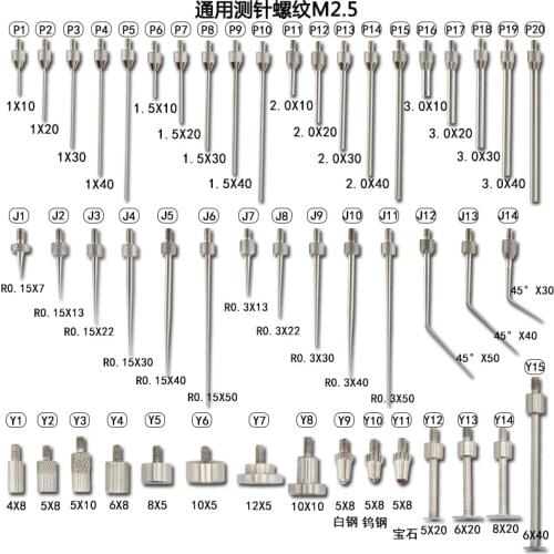 Mitutoyo dial indicator accessories