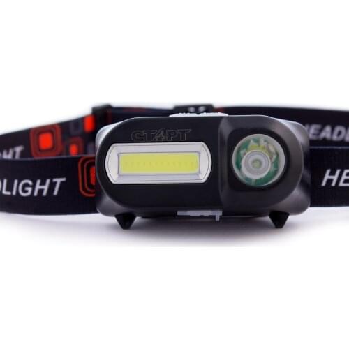 СТАРТ LED Headlamps