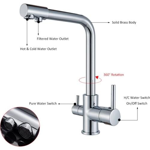 Vidric Chrome Waterfilter Taps Kitchen Faucets Mixer Drinking Water Filter 3 way Kitchen Faucet Sink Tap H/C Water Mixer Tap