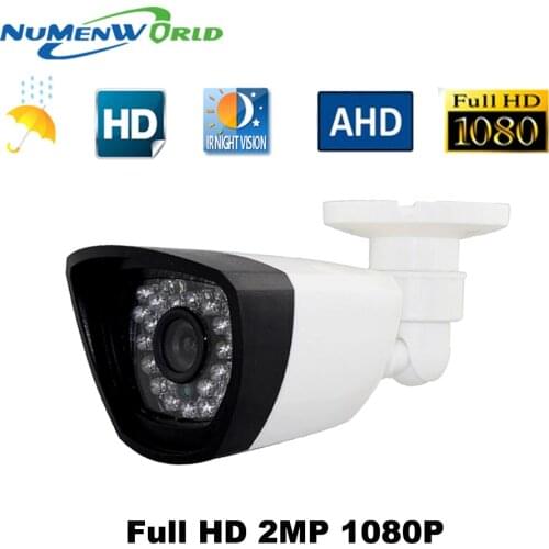 Numenworld Home Security Cameras