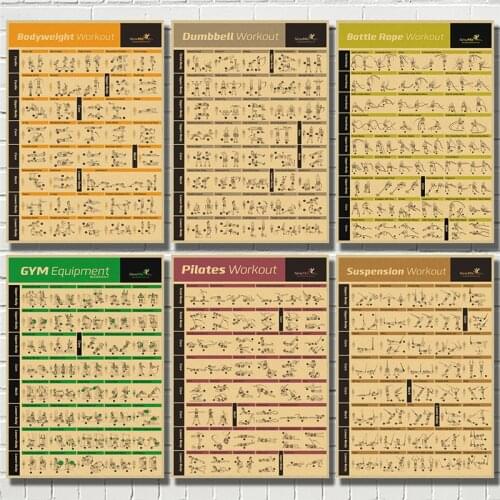Body Exercise Training Chart Workout Home GYM Fitness Bodybuilding Art Painting Kraft Paper Poster Wall Home Decor